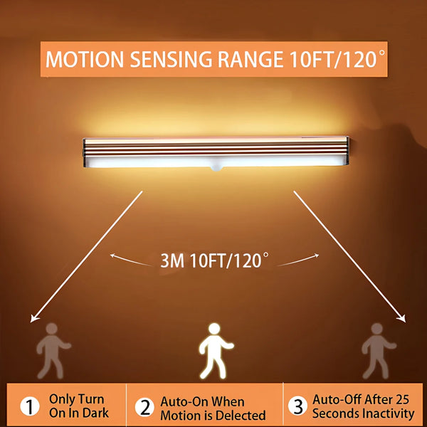 Night-Lights-Wireless-LED-Motion-Sensor-Lamp-USB-Rechargeable-Magnetic-For-Wardrobe-Room-Closet-Kitchen-Aisle.jpg
